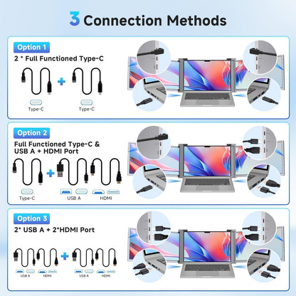 Laptop Monitor Extender, 15" 1080P FHD Triple Screen Extender for 15-17.3" Laptop, Ultra-Thin Screen Extender Portable Laptop for Study Office Gaming Business Trip Use Mac/Windows/Chrome (15.2 Inches)