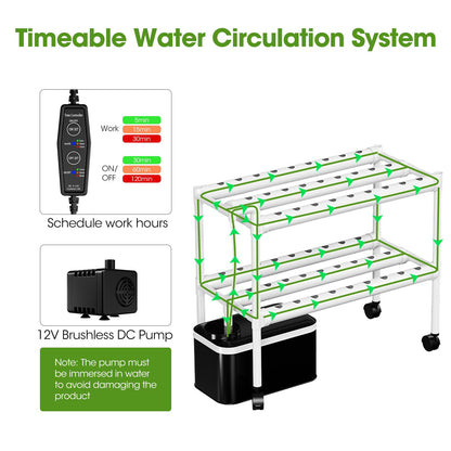 Hydroponics Growing System Kit with Wheels, 54 Plant Sites Gardening Aquaponics Tower, 2-Tier Food-Grade PVC-U Pipes Water Pump Timer for Leafy Vegetables, Indoor, Outdoor (33"x35"x14" in 54 Holes)