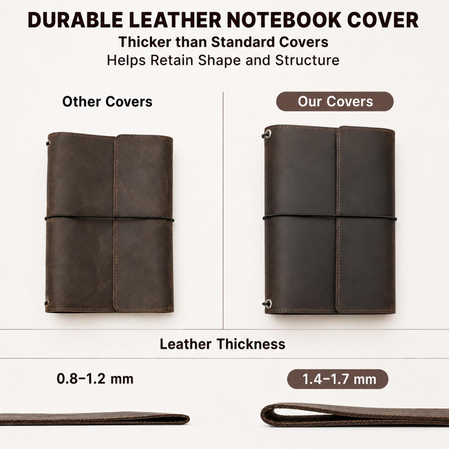 TORAKIP Leather A5 Notebook Cover – Refillable Journal Case with Elastic Bands, Pen Loop & Inner Pockets, Handmade Notebook Organizer, Fits 5.8" x 8.3" Inserts (Paper Not Included), Brown