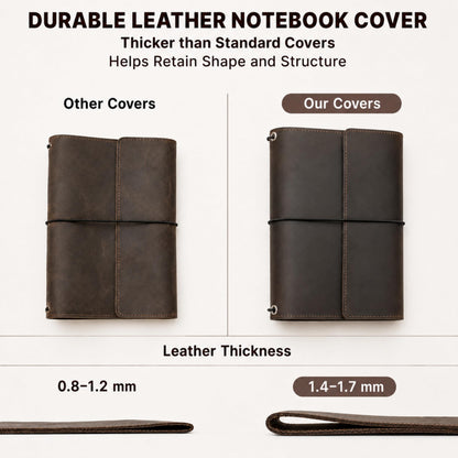 TORAKIP Leather A5 Notebook Cover – Refillable Journal Case with Elastic Bands, Pen Loop & Inner Pockets, Handmade Notebook Organizer, Fits 5.8" x 8.3" Inserts (Paper Not Included), Brown