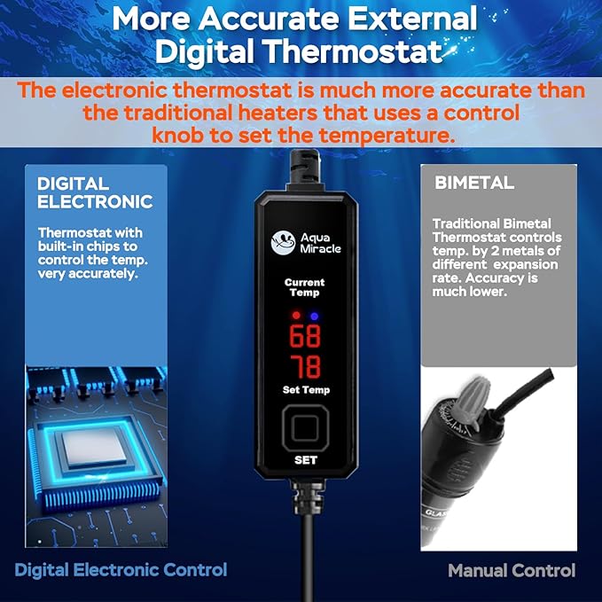 AquaMiracle 15W Small Aquarium Heater Fish Heater, Super Mini Fish Tank Heater Turtle Tank Heater for 1-3 Gal Tanks, with Dual LED Display, Dry-Run/Overheating Protection & Memory Function