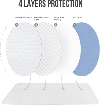 Utopia Bedding Washable Pee Pads for Dogs 18" x 24" (Pack of 4), Waterproof Incontinence Bed Pads for Adults, Elderly and Kids, Heavy Absorbency Pet Training Pads for Sofa and Couch (White, Blue)