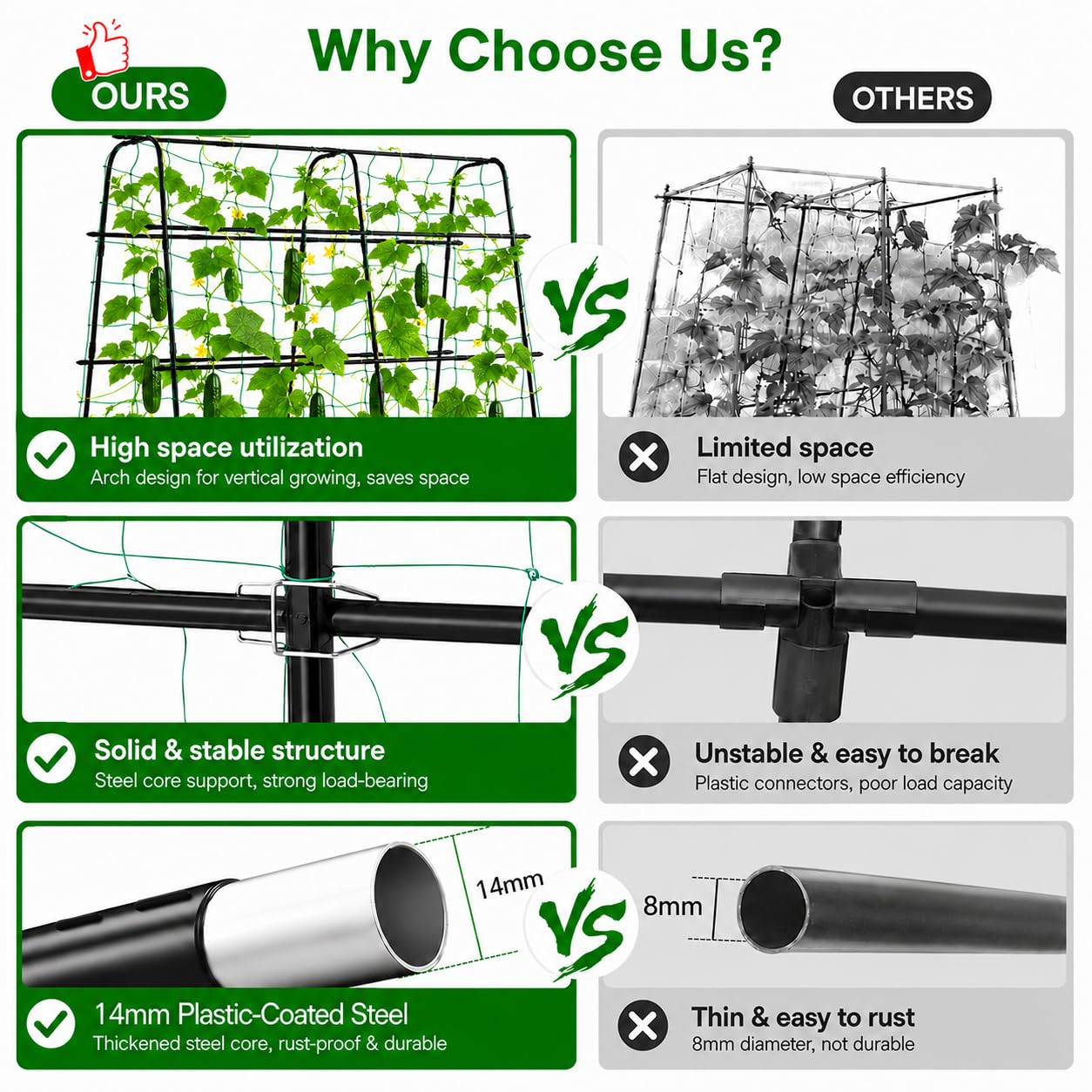 Garden Trellis for Climbing Plants Outdoor, 5.3x5.3ft Garden Trellis Climbing Plant Support Plastic-Coated Metal U-Shaped Vine Vegetables Tomato Cucumber Trellis Raised Bed, with Netting, Black