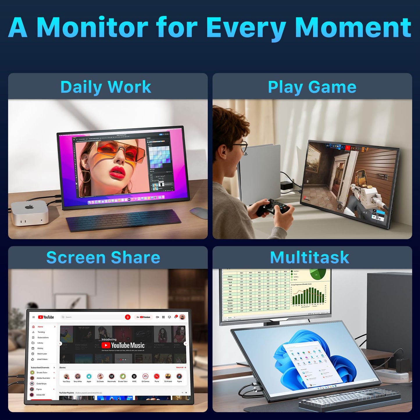 Upperizon Portable Monitor 21.5 inch FHD 110% sRGB 120Hz IPS HDR HDMI USB-C Travel Monitor for Laptop MacBook PC Surface PS5 Xbox, Large External Display with Kickstand & Speakers, VESA Compatible