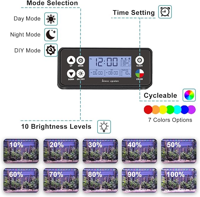 24/7 LED Aquarium Light, IP68 Waterproof Extendable Bracket Fish Tank Light with Timer, 7 Colors, 10 Level Adjustable Brightness, DIY Mode Full Spectrum Aquarium Plant Light for 30-36 Inch Fish Tank