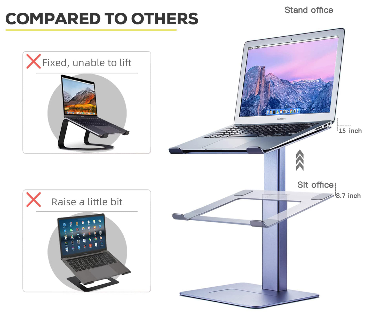 VECOFO Adjustable Laptop Stand, Tall, Strong, Airflow, Suitable for 13.3-17.3 Inch Laptops, Lift Screen to Eye Level for Video Conferences