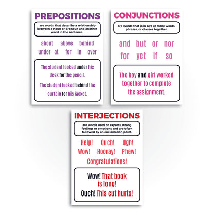 Sproutbrite 10 Pack Parts of Speech Poster Grammar Educational Poster for Classroom 12"x16" - Classroom Decor Decorations, Middle School - Works Like a Mini Grammar Guide