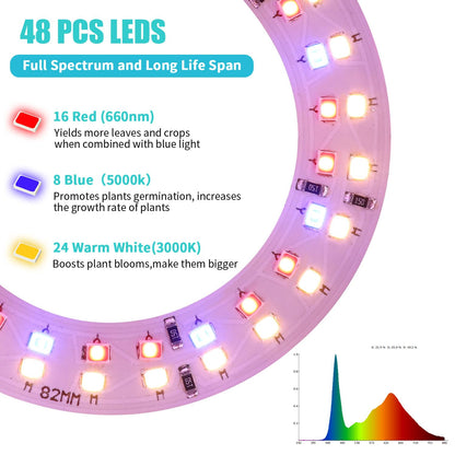 Halo Ring Grow Lights for Small Indoor Plants, Red+Blue+Yellow Light Full Spectrum LED Plant Light, Height Adjustable with 5V 2A Adapter, 3/9/12H Timer & 10 Dimmable Levels, Angel Ring 2 Pack