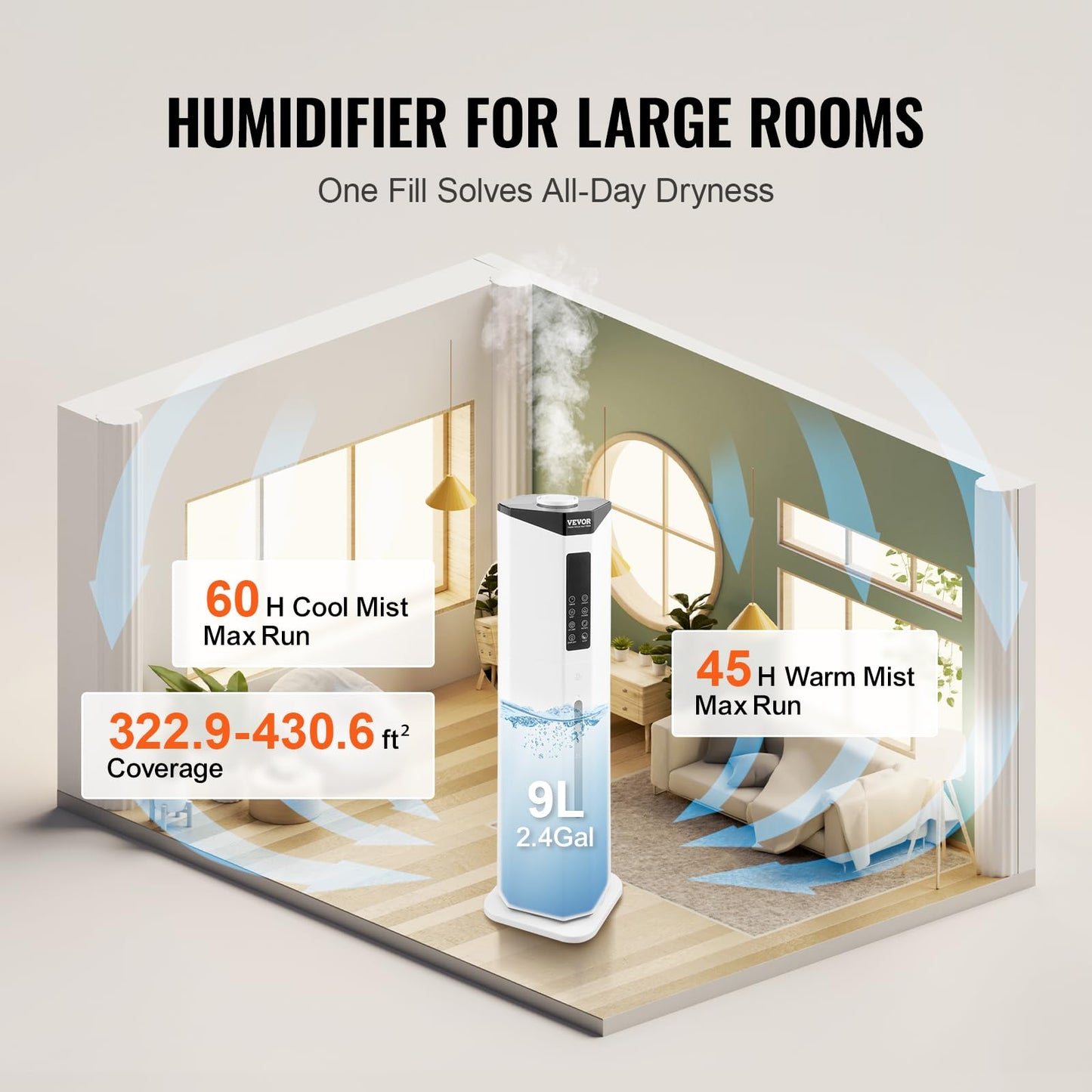 VEVOR Humidifier for Home Large Room, Commercial Humidifier for Whole House 1291.7 sq ft, 16L Water Tank & Night Light & 12h Timer & Auto Shut-Off, Greenhouse, Commercial Branch Tube w/ 360° Nozzle