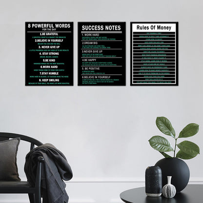 PSYYSP 3 Piece Canvas Wall Art Life Upgrade Money Rules Success Notes Posters, Black Teal Motivational Triptych Wall Decor for Office, Bedroom, Dorm, Framed Canvas 36x16inch