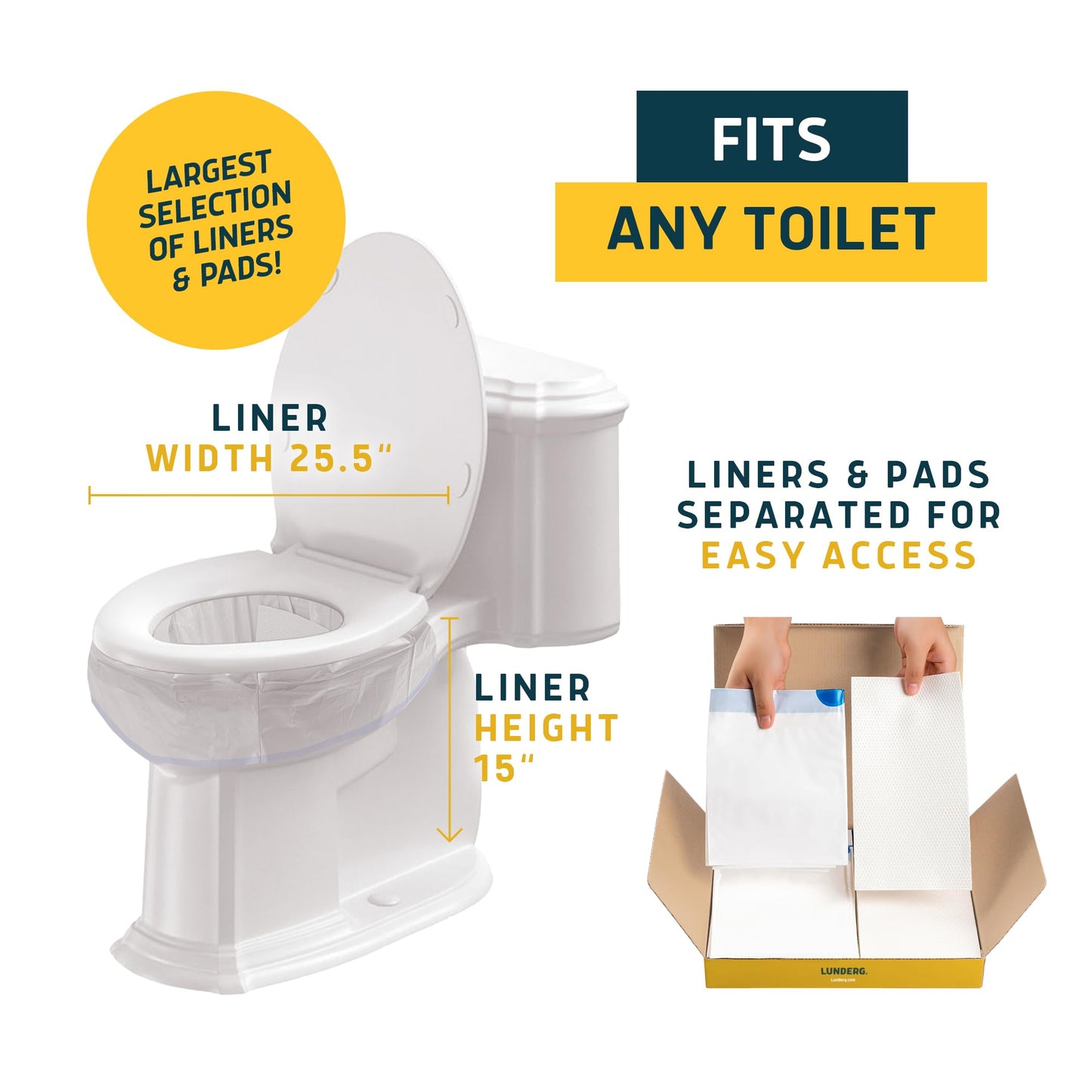 Lunderg Toilet Liners with Lemon Scented Super Absorbent Pads - Value Pack 20 Count Universal Fit - Disposable Toilet Bags - Convert any Home, Boat or Camping WC into a Dry Flush - Emergency must have