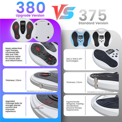 Vonical EMS Foot Massager with Infrared Therapy for Neuropathy,Foot Circulation Stimulator for Pain Relief,10 Modes & 20 Strengths for Plantar Fasciitis,Swelling,Cramps,RLS