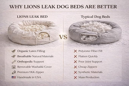 Round Dog Bed – Natural Canvas, Removable Washable Cover, Raw Cotton or Latex Fill, Hypoallergenic Non-Toxic, Made in USA (Natural, Medium, Firm Support – Raw Cotton)