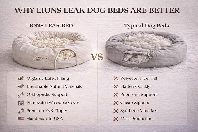 Round Dog Bed – Natural Canvas, Removable Washable Cover, Raw Cotton or Latex Fill, Hypoallergenic Non-Toxic, Made in USA (Natural, Small, Soft Comfort – Organic Latex)
