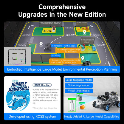 Yahboom Raspberry Pi 5 8GB for AI Robot Car,Supports RVIZ Simulation ROS2,TOF Lidar,SLAM Mapping Navigation, Tracking and Obstacle Avoidance (Superior Ver with Pi5-8GB)