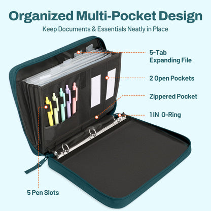 SUNEE Zipper Binder 1 Inch, Removable 3-ring binder, 175-Sheet Capacity, 5-Tab Dividers Expanding File Folder, Small Binder Bag Organizer Storage for Student School Classroom Supplies, Dark Teal-Green