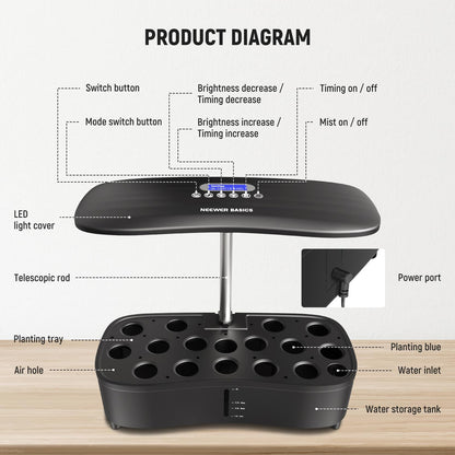 NEEWER Basics Silent Aeroponics Growing System Kit, Hydroponics with Atomization Tech LED Grow Light 3 Modes 15 Seed Pods Timer LCD, Indoor Gardening Plant Food Vegetable Herb Garden Planter, HGS02