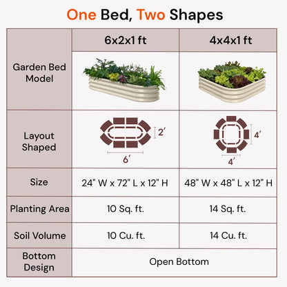 Annoell Galvanized Raised Garden Bed 6x2x1ft - 12" Tall Metal Planter Box for Outdoor Plants, Vegetable, Herb with Durable Steel & Rot Resistant, Small Flower Bed for Balcony and Patio - Sand Beige