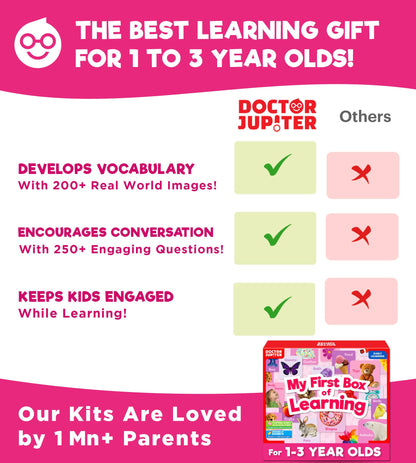 Doctor Jupiter My First Box of Learning | Toys for Toddlers Ages 1-2-3 | Toddler Learning & Educational Activities for 1+ Year Old Girls | Gift Ideas for Birthdays