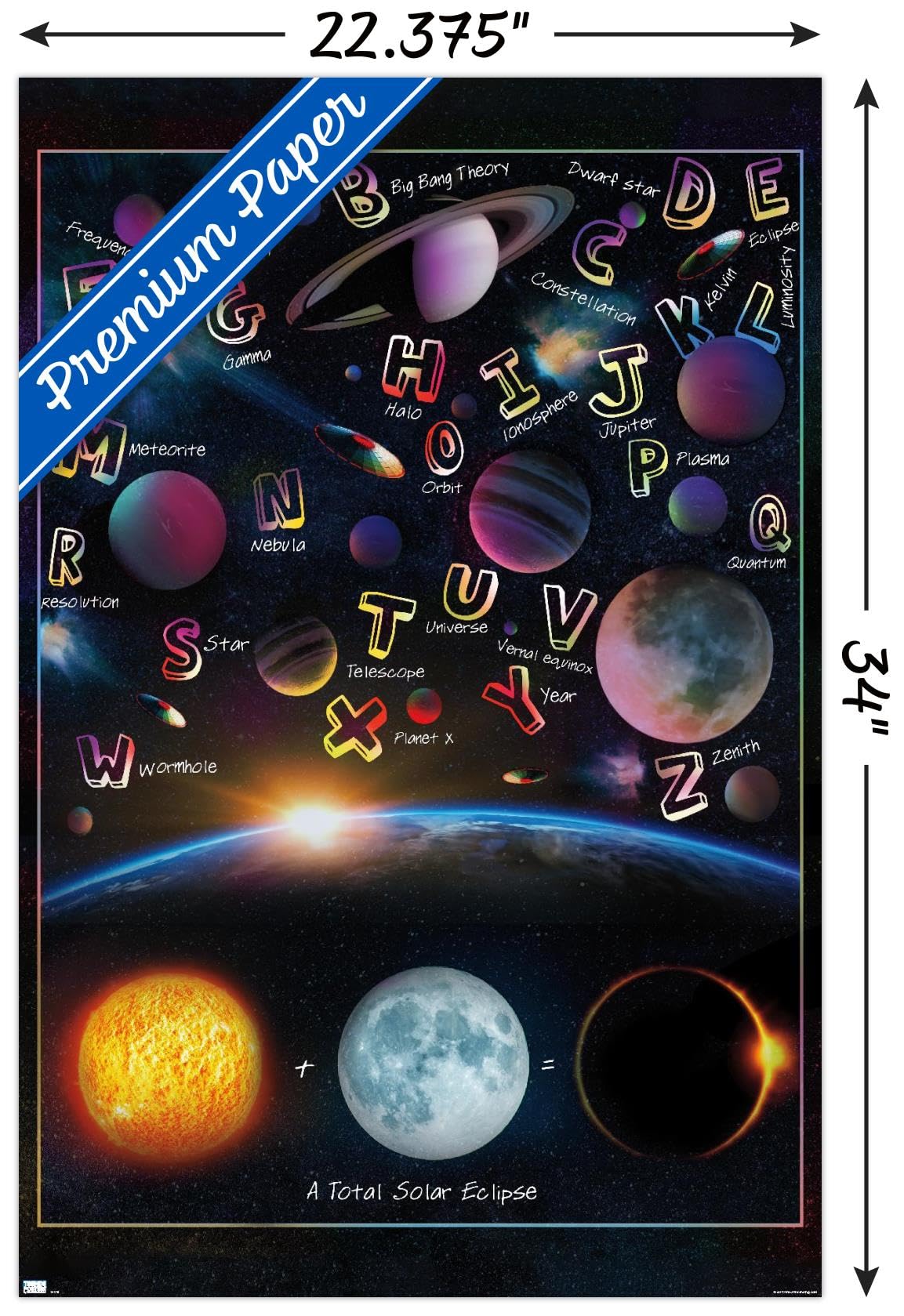 Trends International Ali Chris - The Solar System: Total Eclipse Letters Wall Poster, 34L x 22.4W, Premium Poster & Mount Bundle