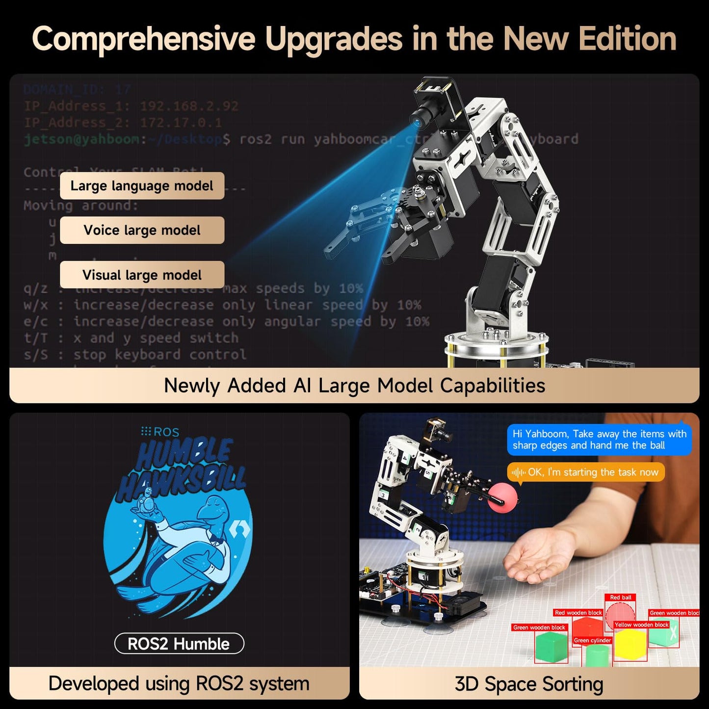 Yahboom ROS2 6DOF Robotic Arm Embodied Intelligence, 3D Spatial Recognition, Virtual Machine PC Control, AI Large Model Voice Module (Standard Kit)