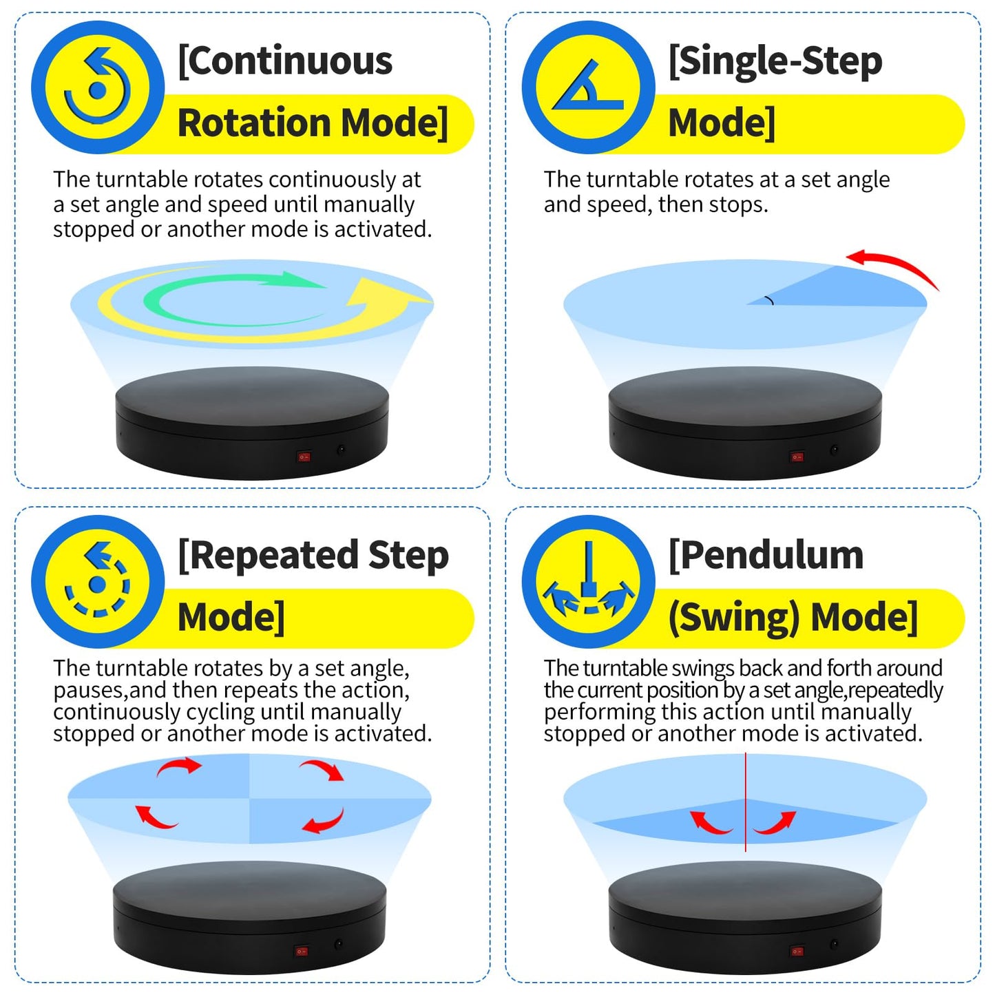 15.8In Remote Motorized Electric Turntable Rotating Display Stand Rotating Platform Photography Turntable motorized lazy susan base giratoria para for Photography,3D Scanner,(Load Range:132~400lbs)
