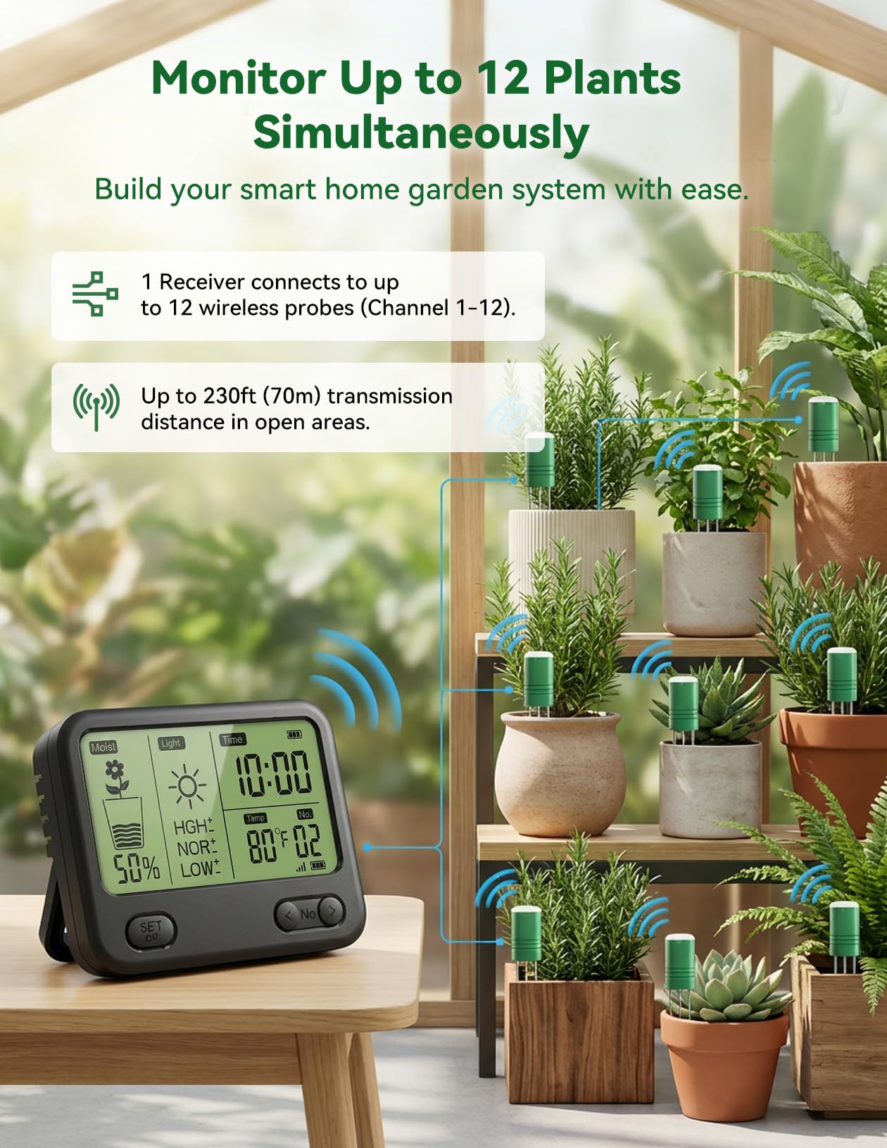 Nexuslab Wireless Soil Moisture Meter with LCD Receiver – 3‑Probe 3‑in‑1 Sensor (Moisture, Temperature, Light), 230 ft RF Range, Waterproof, Long Battery Life for Indoor/Outdoor Plants and Gardens