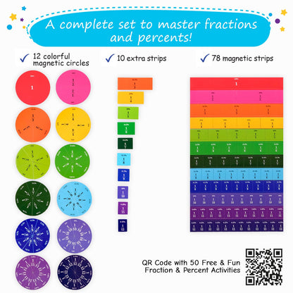 Simply Magic 166 PCS Simply Magic Magnetic Fraction Tiles and Circles & 32 Educational Posters for Kids