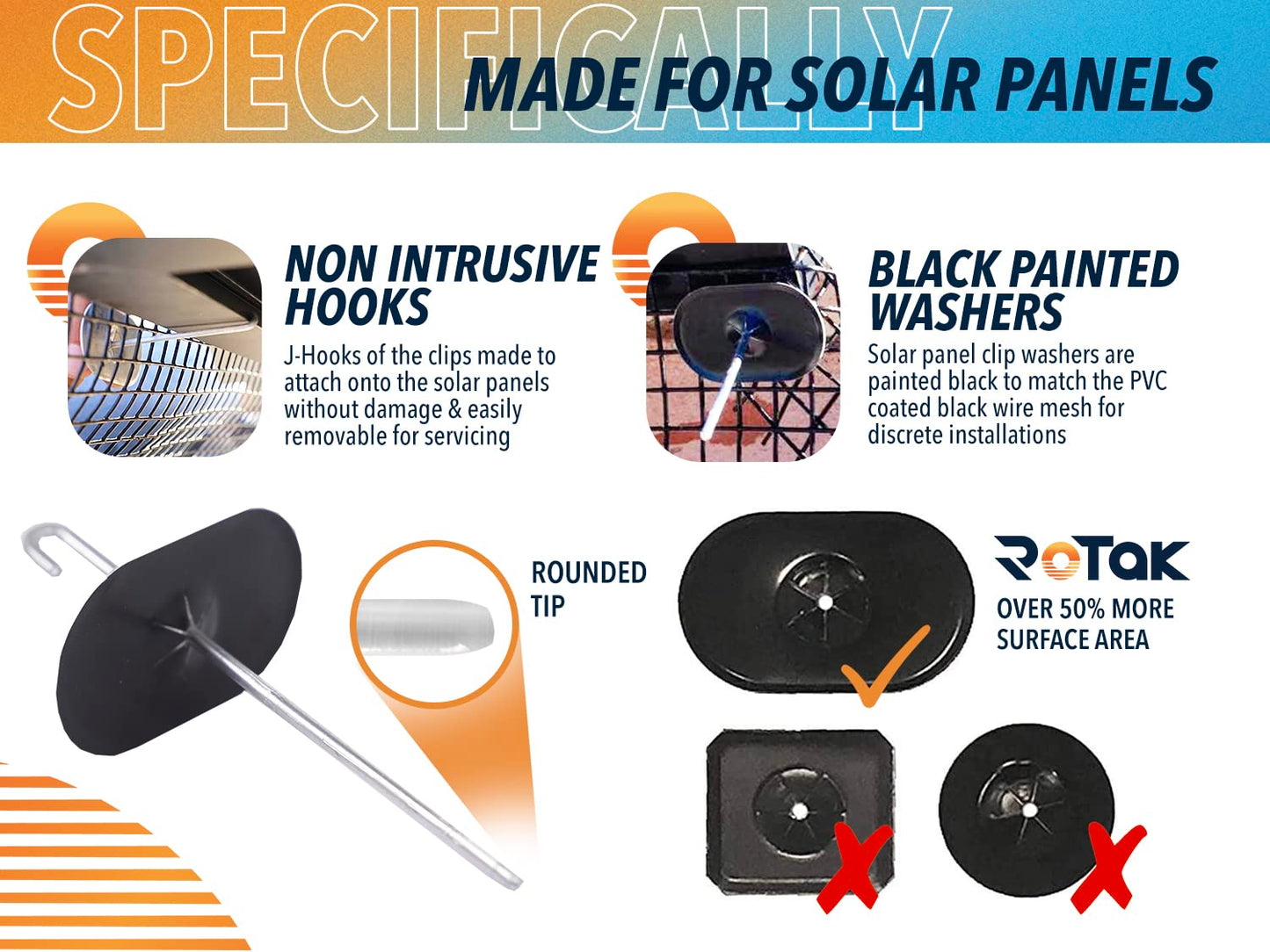 ROTAK Solar Panel Bird/Critter Guard Fastener Clips - Used to Secure Bird Proofing Wire-mesh onto Solar Panels - Removable Without Damage (Package of 30)