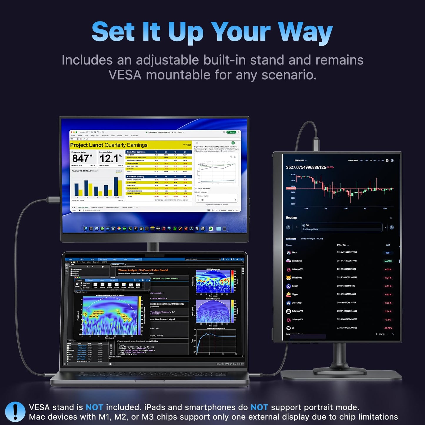 VisionOwl Portable Monitor 16 Inch 2.5K QHD 144Hz 16:10 Second Screen, USB-C HDMI HDR Travel Monitor for Laptop PC MacBook PS5 Xbox, VESA Mountable, with Speakers, Built-in Kickstand