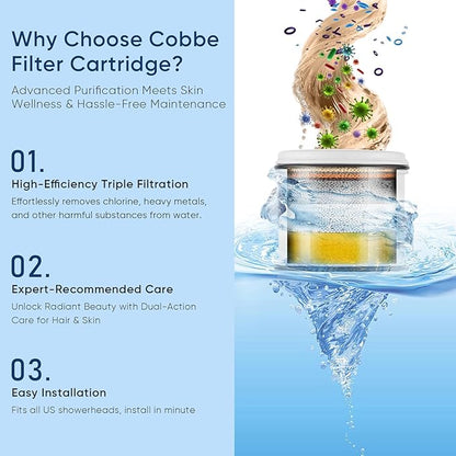 Cobbe Filtered Shower Head, 7 Modes High Pressure Shower Heads - 16 Stage Shower Head Filter for Hard Water for Remove Chlorine and Harmful Substances (Midnight Black Matte, 6 Inch Square)