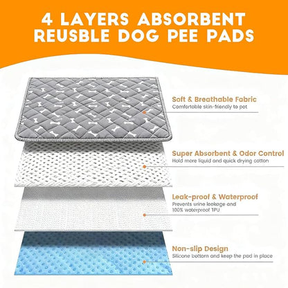 2PC Puppy Pee Pads with Pheromones, Washable Puppy Training Pads for Dogs Reusable Puppy Potty Pads for Dogs and Cats(with Pet Hair Removal Gloves)