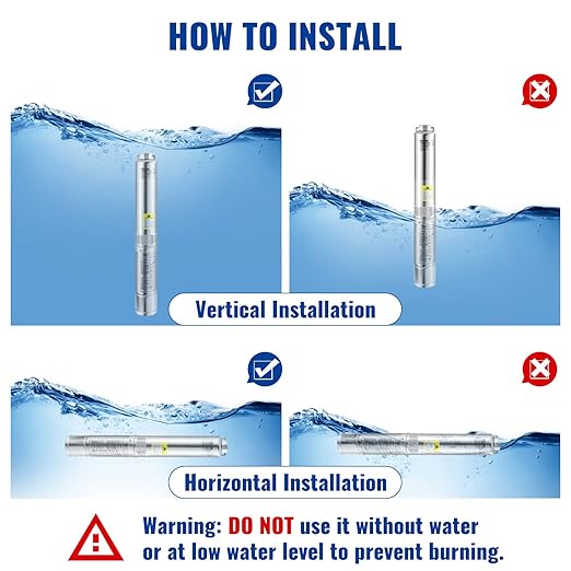 VEVOR Deep Well Submersible Pump, 2HP/1500W 230V/60Hz, 37GPM Flow 427 ft Head, with 33 ft Electric Cord, 4 inch Stainless Steel Water Pumps for Industrial, Irrigation & Home Use, IP68 Waterproof Grade