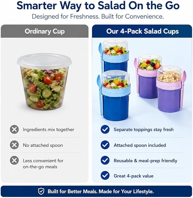 27oz Reusable Yogurt Parfait & Overnight Oats Cups – 100% Leakproof with Lid & Spoon, 4-Pack for Meal Prep, Breakfast & Gym Lunch(Purple,Blue)