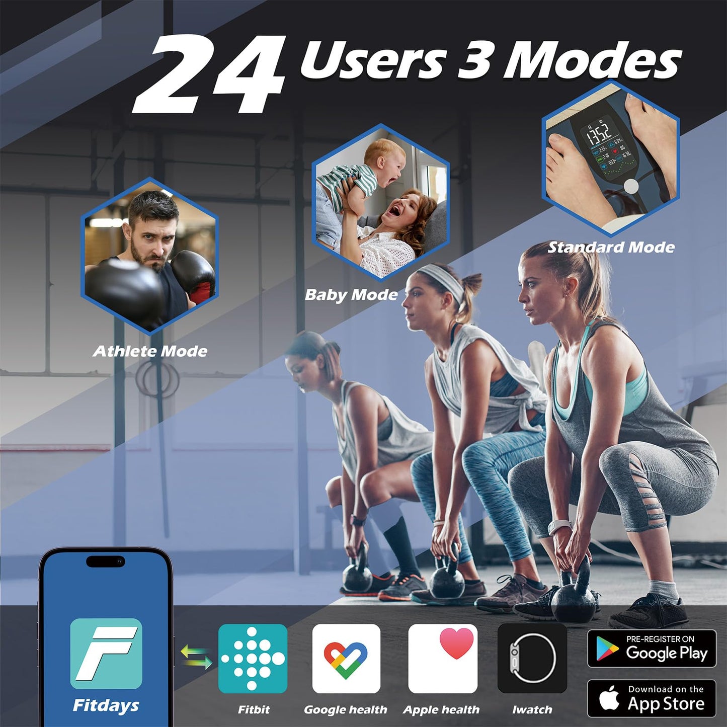 Lepulse Smart Scale for Body Weight, Digital Bathroom Weight Scale with BMI Muscle Mass 20 Body Composition Metrics, Large Display Body Fat Scales, Heart Rate, Accurate Bluetooth Weighing with App