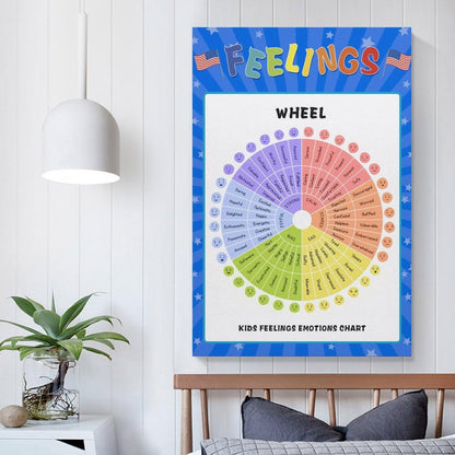 LINWDSB Feelings Wheel Poster Wall Art Decor, Mental Health Poster, Therapy Office Decor, Counseling Office Must Haves, School Counselor Supplies, Calm Down Corner Unframe style-4 12x18inch(30x45cm)