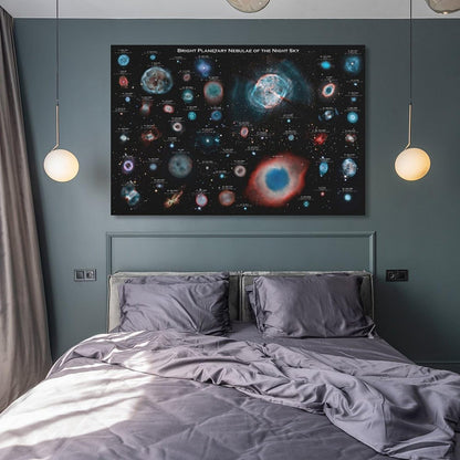 YLJAPOS Planetary Nebulae Galaxy Solar System Poster Astronomy Outer Space Canvas Wall Art Aesthetic Decorative Painting Living Roomstylestyle 16x24inch(40x60cm)