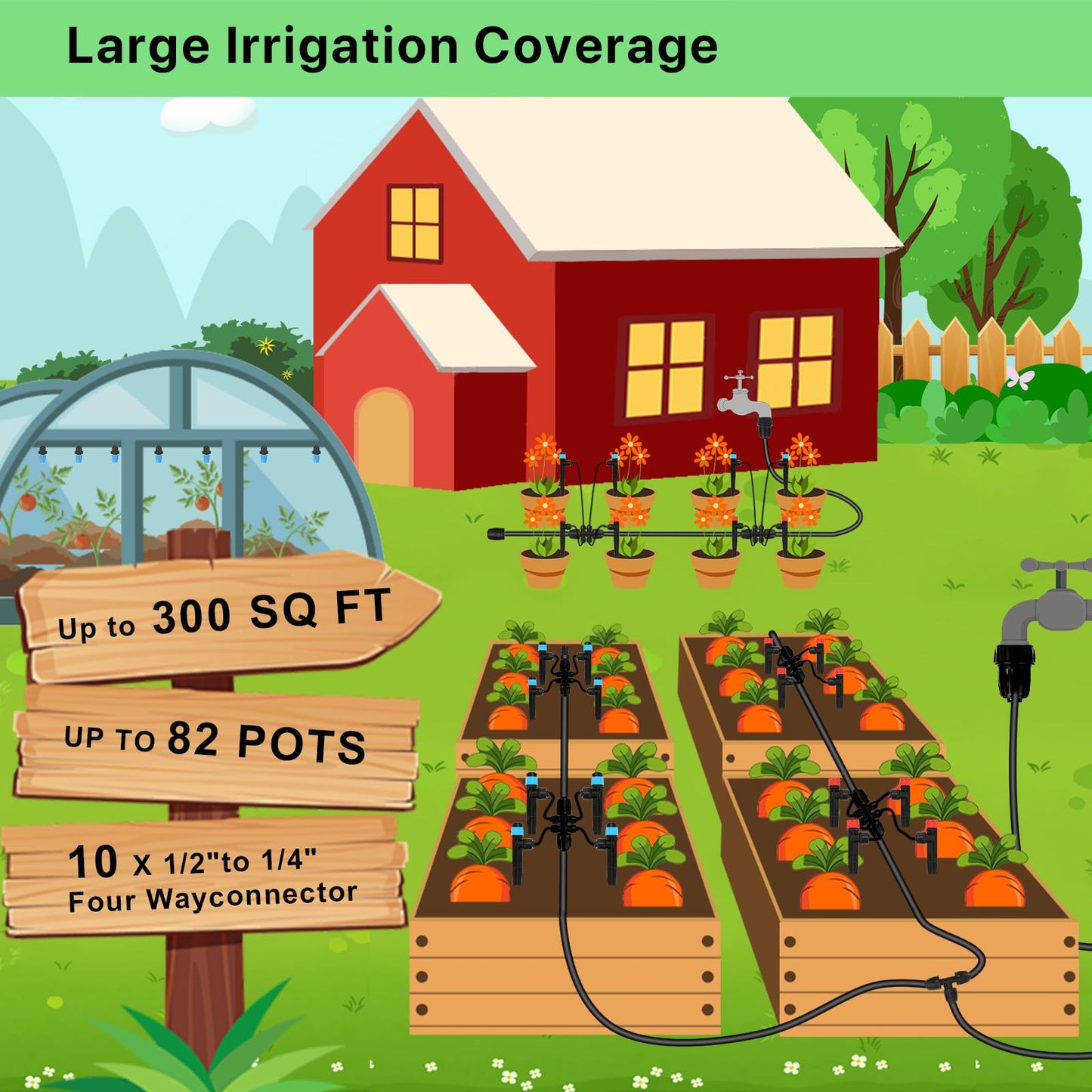 250FT Drip Irrigation Kit – 2026 New Quick-Connect Micro Irrigation System with 1/4'' 1/2'' Tubing, Locking Nozzle Emitters, Adjustable Misting Sprayers for Gardens, Lawns,Raised Beds and Greenhouses