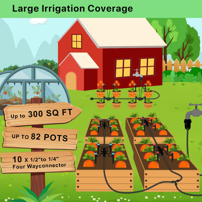 250FT Drip Irrigation Kit – 2026 New Quick-Connect Micro Irrigation System with 1/4'' 1/2'' Tubing, Locking Nozzle Emitters, Adjustable Misting Sprayers for Gardens, Lawns,Raised Beds and Greenhouses