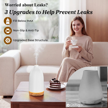 URPOWER 150ML Essential Oil Diffusers for Home, Ultrasonic Aromatherapy Diffuser with 7 Color Changing Lights, Timer & Auto Shut-Off, Scent Diffuser for Bedroom, Office, Yoga
