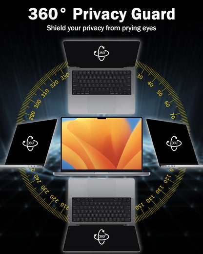 F FORITO 360° Privacy Screen Protector Compatible with MacBook Pro 13 inch (2016, 2017, 2018, 2019, 2020, 2021, 2022, M1, M2), Anti Peeping, Anti Glare and Scratch Resistant Laptop Privacy Screen