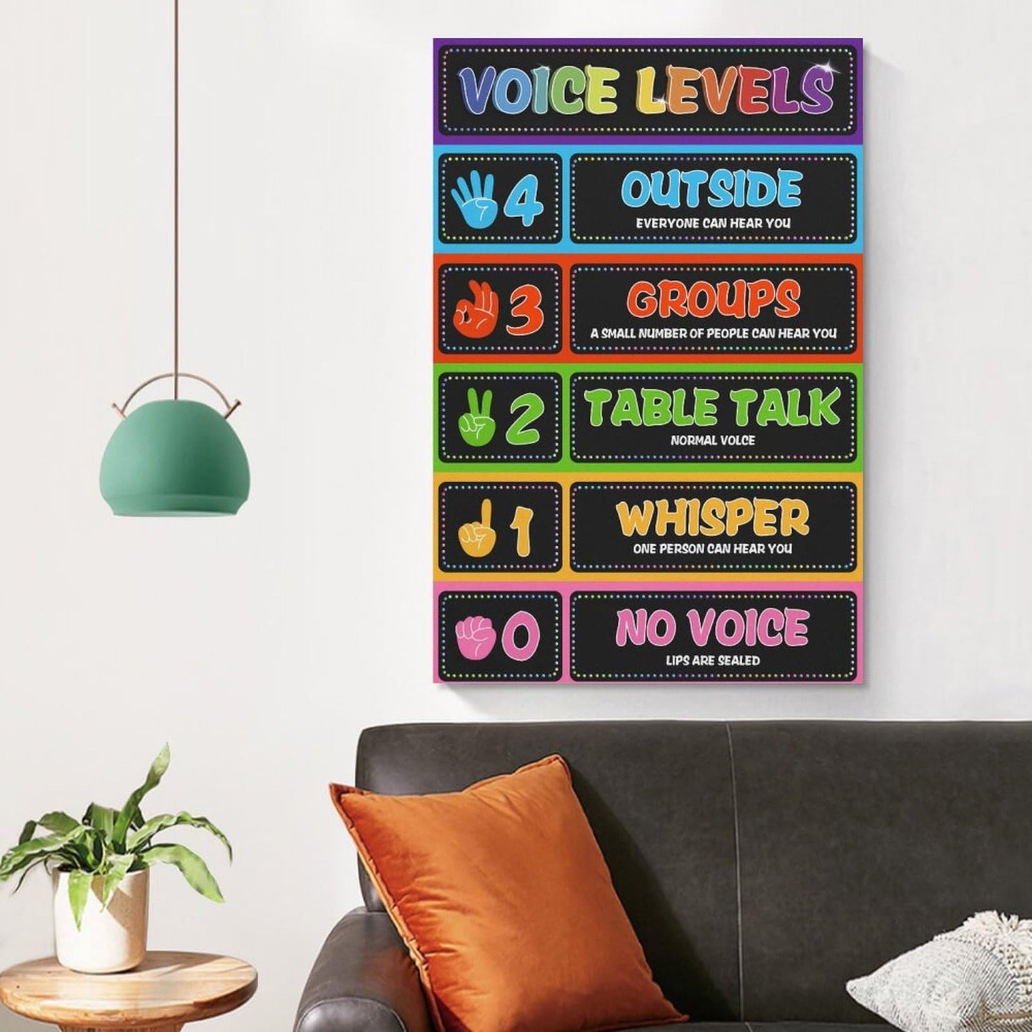 Voice Level Chart for Classrooms Classroom Rules Poster Noise Levels Educational Sign Teacher Must Haves for Classroom Elementary Back to School Teachers Supplies Unframe style-7 12x18inch(30x45cm)
