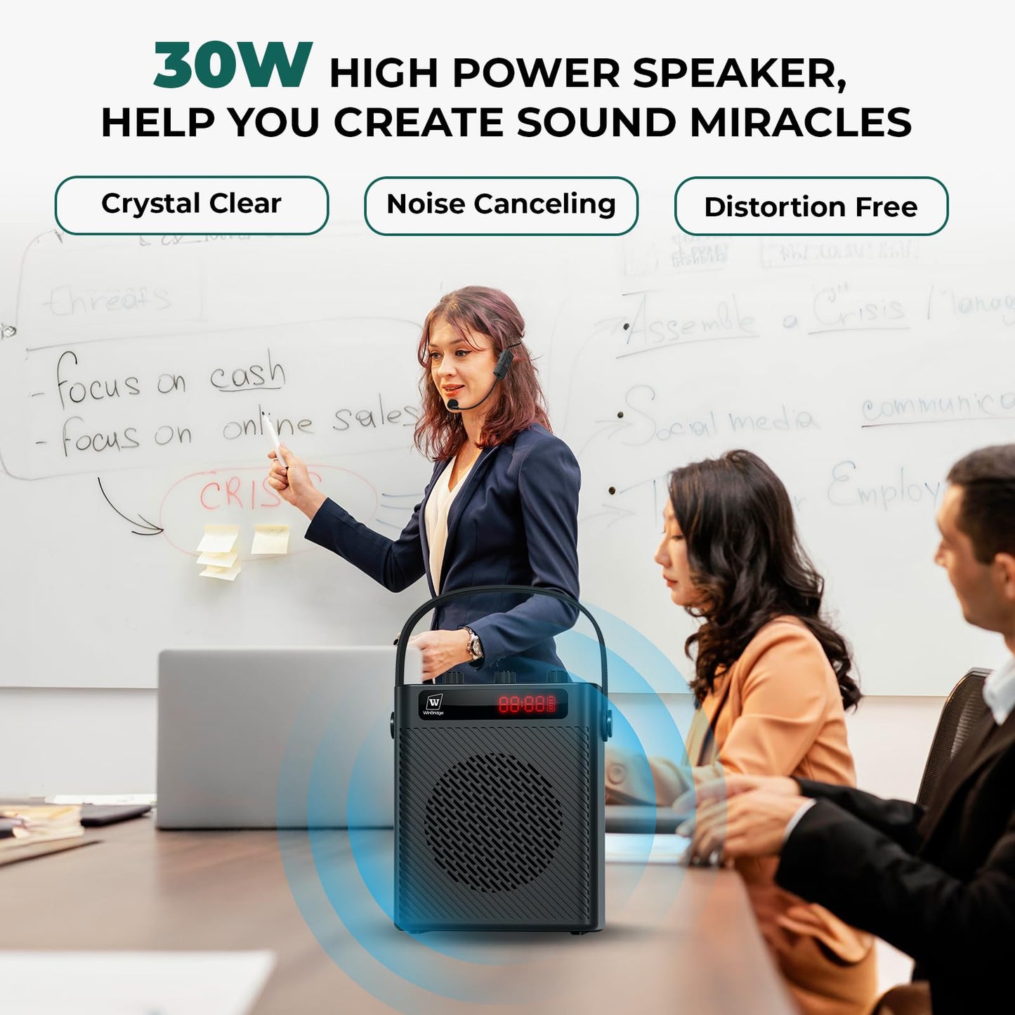 SANMIC 30W Wireless Voice Amplifier with Headset Microphone, Portable Bluetooth 5.3 PA System for Teachers, Personal Rechargeable Megaphone with Speaker for Teaching and Speaking in Classrooms s93