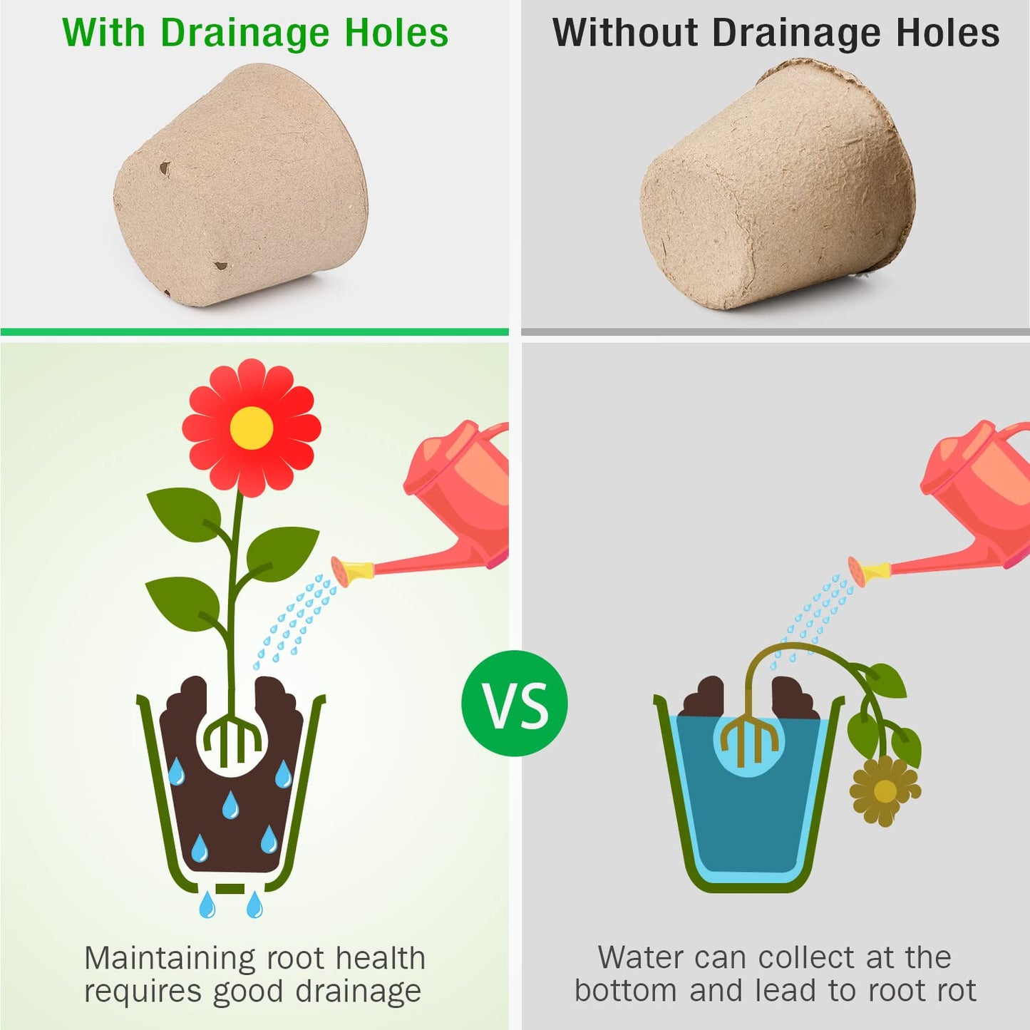 homenote Peat Pots, 4 Inch Seed Starting Pots with Drainage Holes Round(30 Pcs) with 4 Inch Plastic Plant Labels Waterproof Plant Tags(200 Pcs)