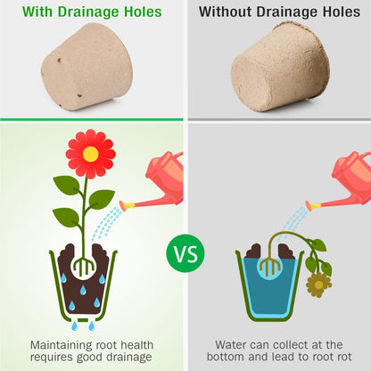 homenote Peat Pots, 4 Inch Seed Starting Pots with Drainage Holes Round(30 Pcs) with 4 Inch Plastic Plant Labels Waterproof Plant Tags(200 Pcs)