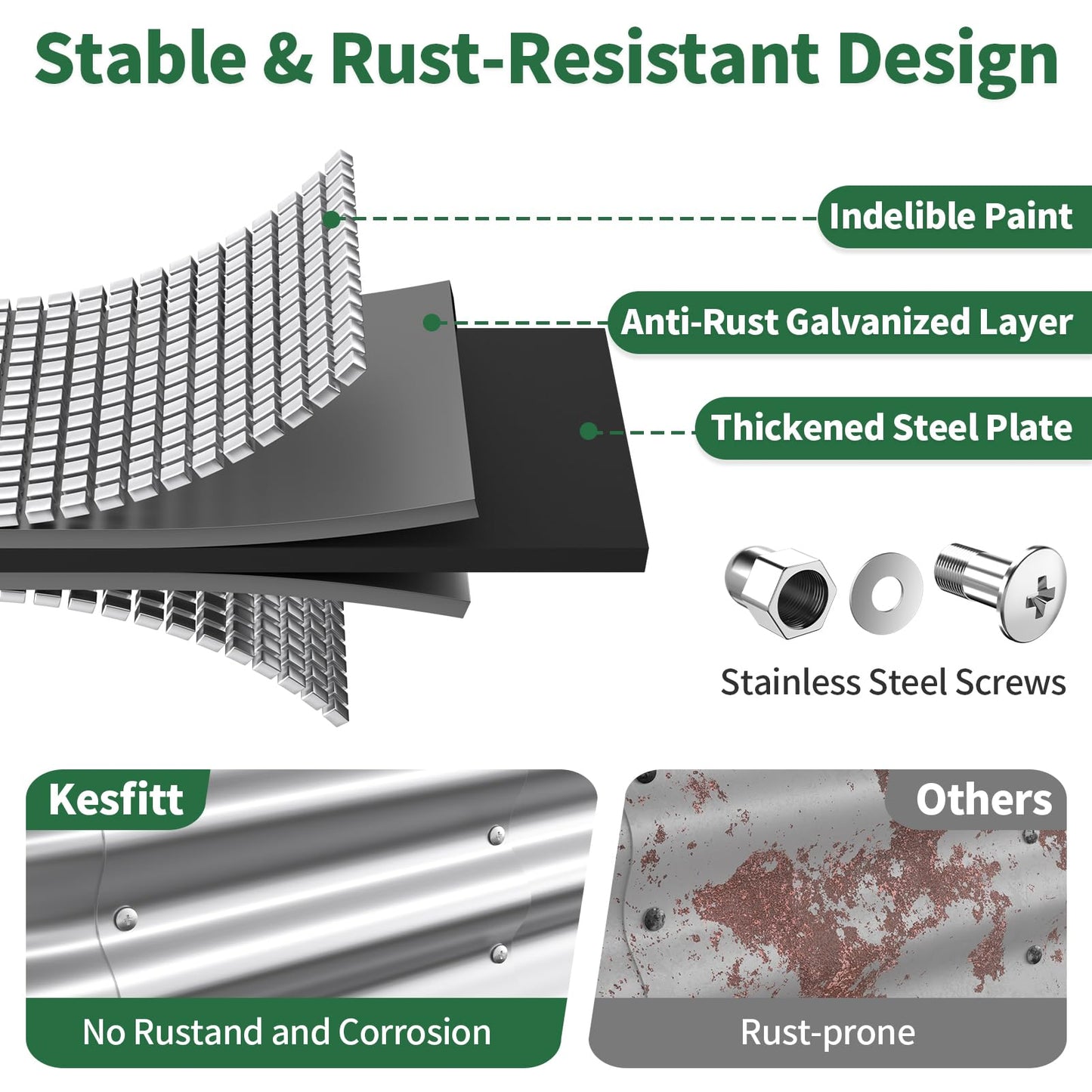 Kesfitt Raised Garden Bed, 4x2x1 FT Galvanized Steel Metal Raised Garden Bed, Oval Open-Bottom Design, 12-Inch Deep for Outdoor Vegetable & Herb Gardening, Silver