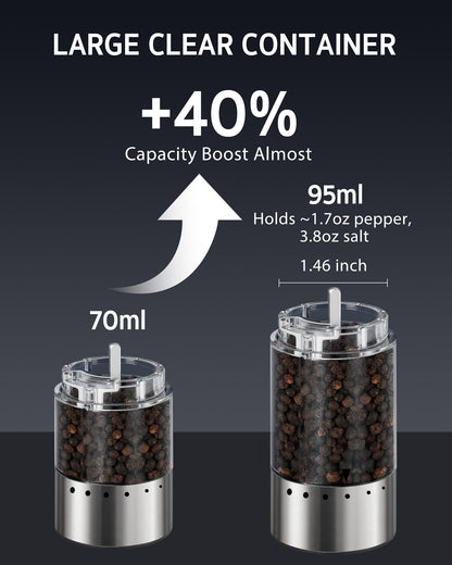 Syntus Electric Salt and Pepper Grinder Set USB-C Rechargeable, Stainless Steel Automatic Salt and Pepper Shakers with 6 Adjustable Coarseness High/Low Grinding Speed 95ML Large Capacity & LED Light