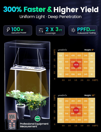 LETPOT 100 Watt (Max 120W Output) Grow Lights for Indoor Plants Full Spectrum, Smart APP, 8-Level Adjustable Light, Hanging & Standing, 270° Foldable, 360° Rotation, 2x3,3x4,18000 Lumens, High ppfd