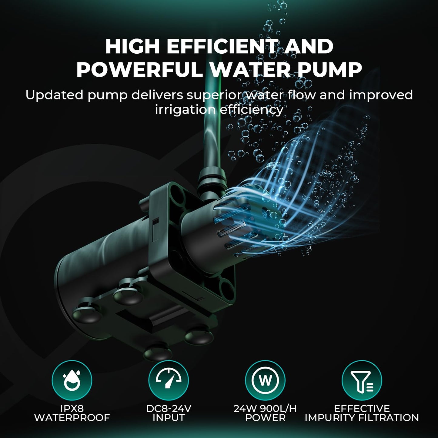 MARS HYDRO Auto Drip Irrigation Kits with 13 Gallon Foldable Bucket, 24W Upgraded Water Pump, 8 Drip Emitters, Garden Watering System for Grow Tent Indoor, Lawn, Greenhouse, Yard