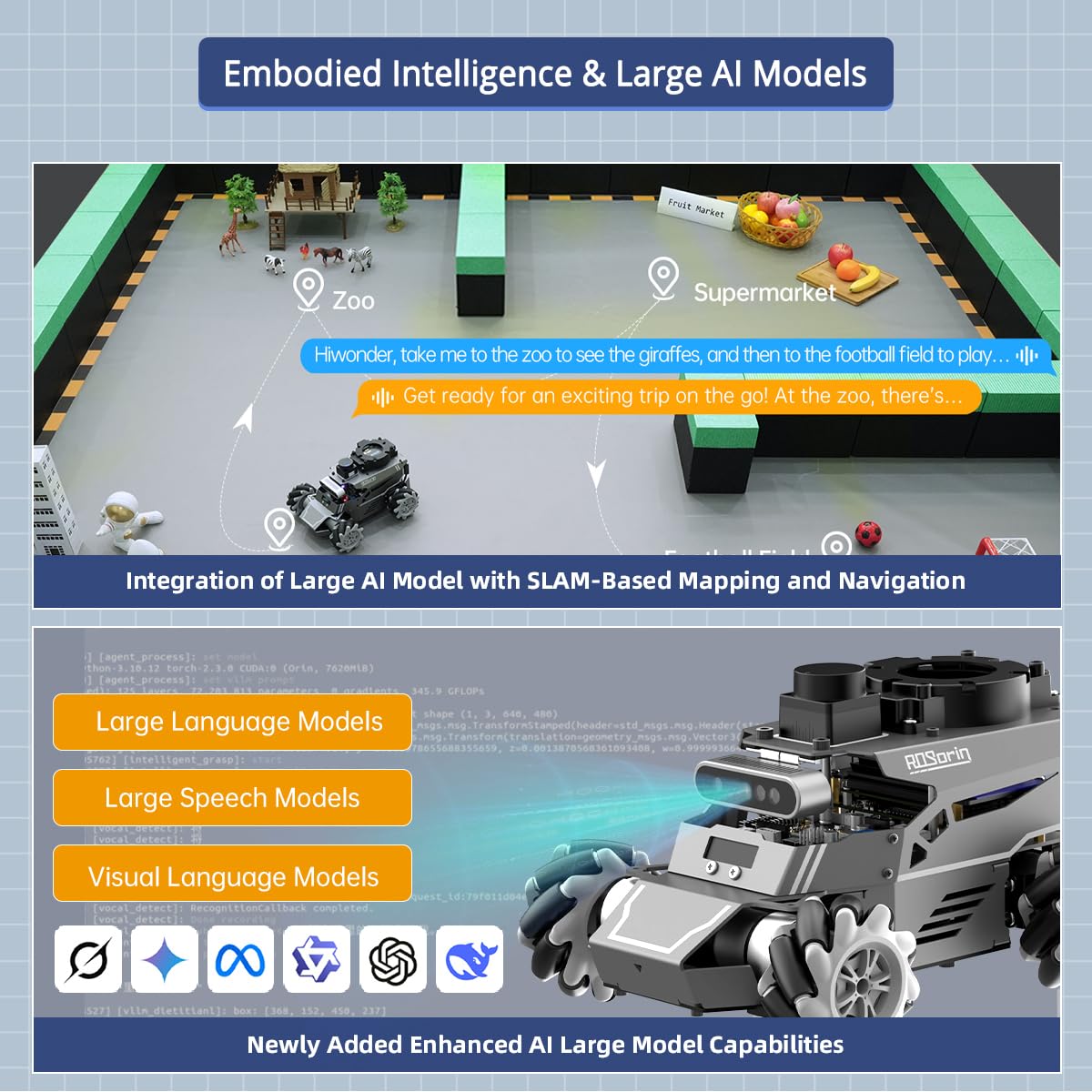 HIWONDER ROS2 Robot Car for Jetson RPi Gemini ChatGPT Large AI Models Depth Camera SLAM Mapping Autonomous Driving Programming Education 3-in-1 Chassis Car, ROSOrin Advanced Kit & NO Controller